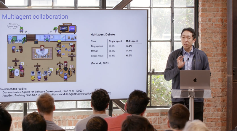 Featured image of post Agent Workflow 和 主流设计模式